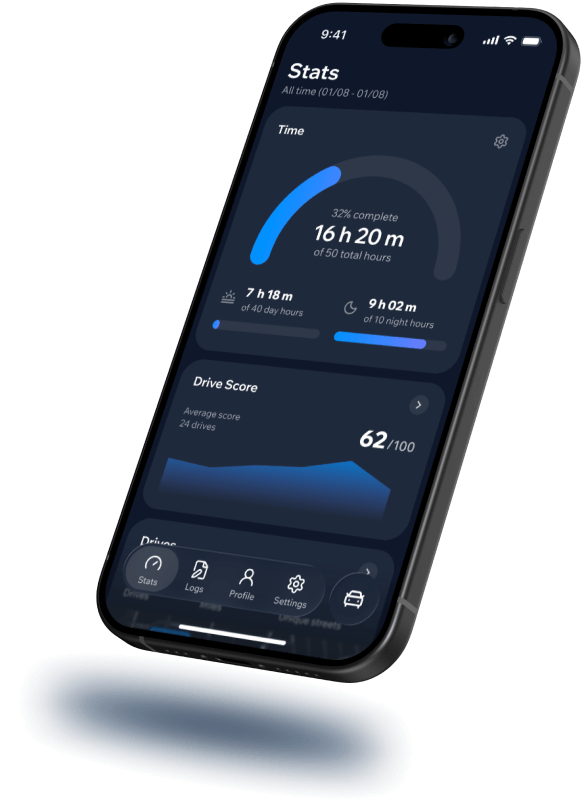 Smart Dashboard